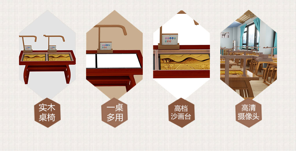 �ǻ�ɳ������